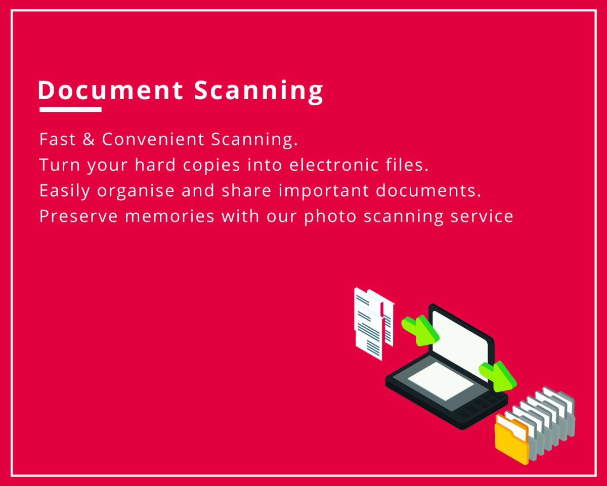 Document Scanning Service Galestreet Postoffice