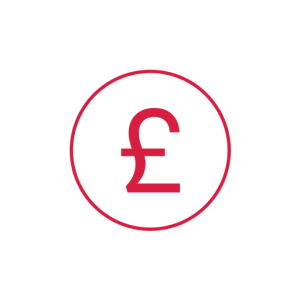 Northern Ireland Pound Sterling NIR